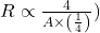 R \propto \frac{4}{A \times \left(\frac{1}{4}\right)})​}