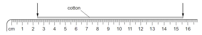 ruler