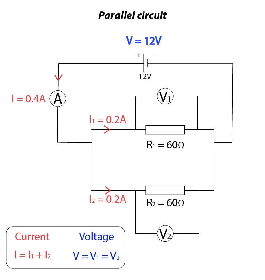 Resistors in Parallel